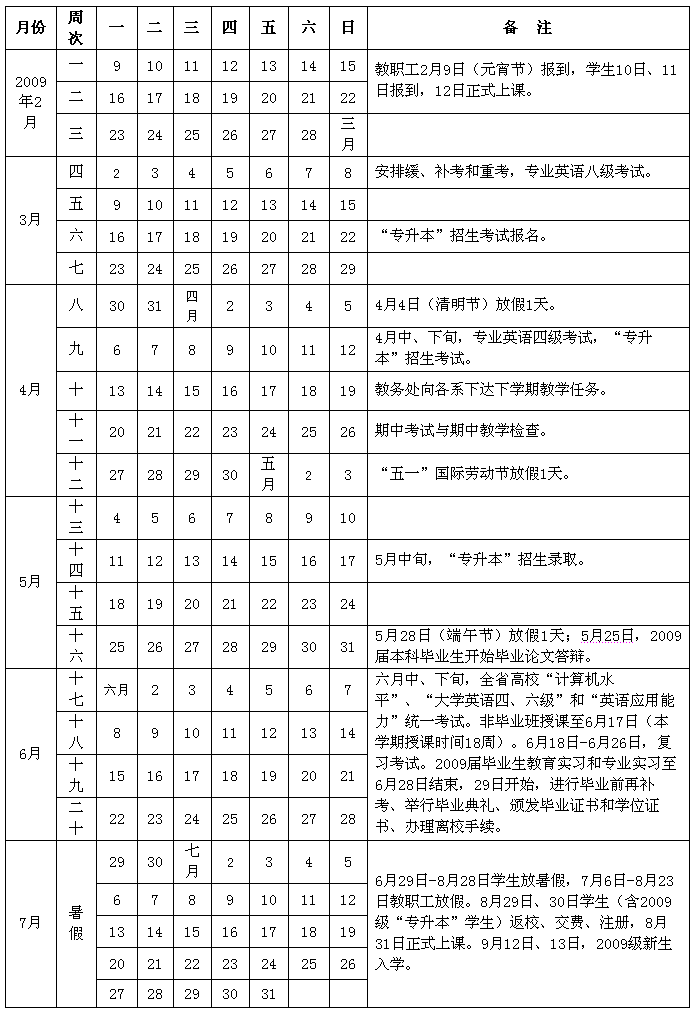 63365.com2008/2009ѧ��ڶ�ѧ��У��